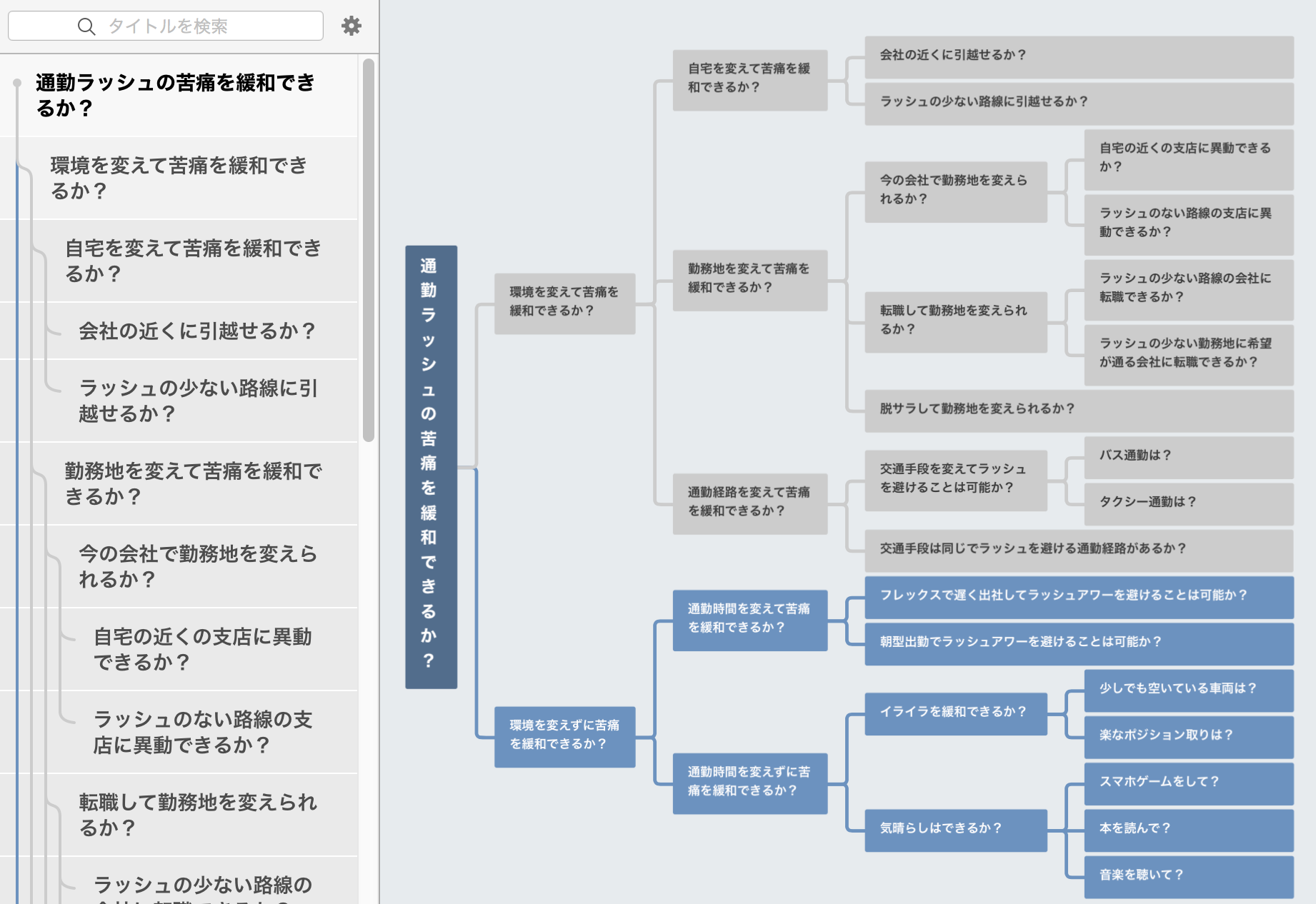 MindNode3