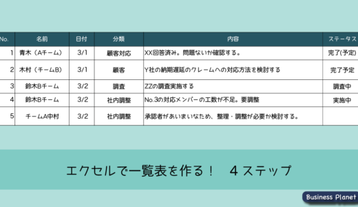 できる新人のエクセル一覧表の作り方！これだけは学べ。４ステップ！